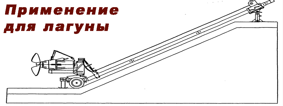 Погружной пропеллерный миксер